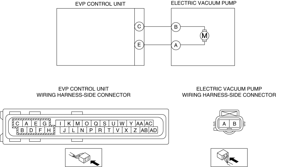 DTC U3000:63 [EVP CONTROL UNIT] | 2016 ND Shop Manual